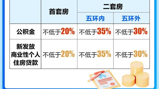 ?折戟首轮！吧友们来用四个字评价一下快船本赛季的表现吧